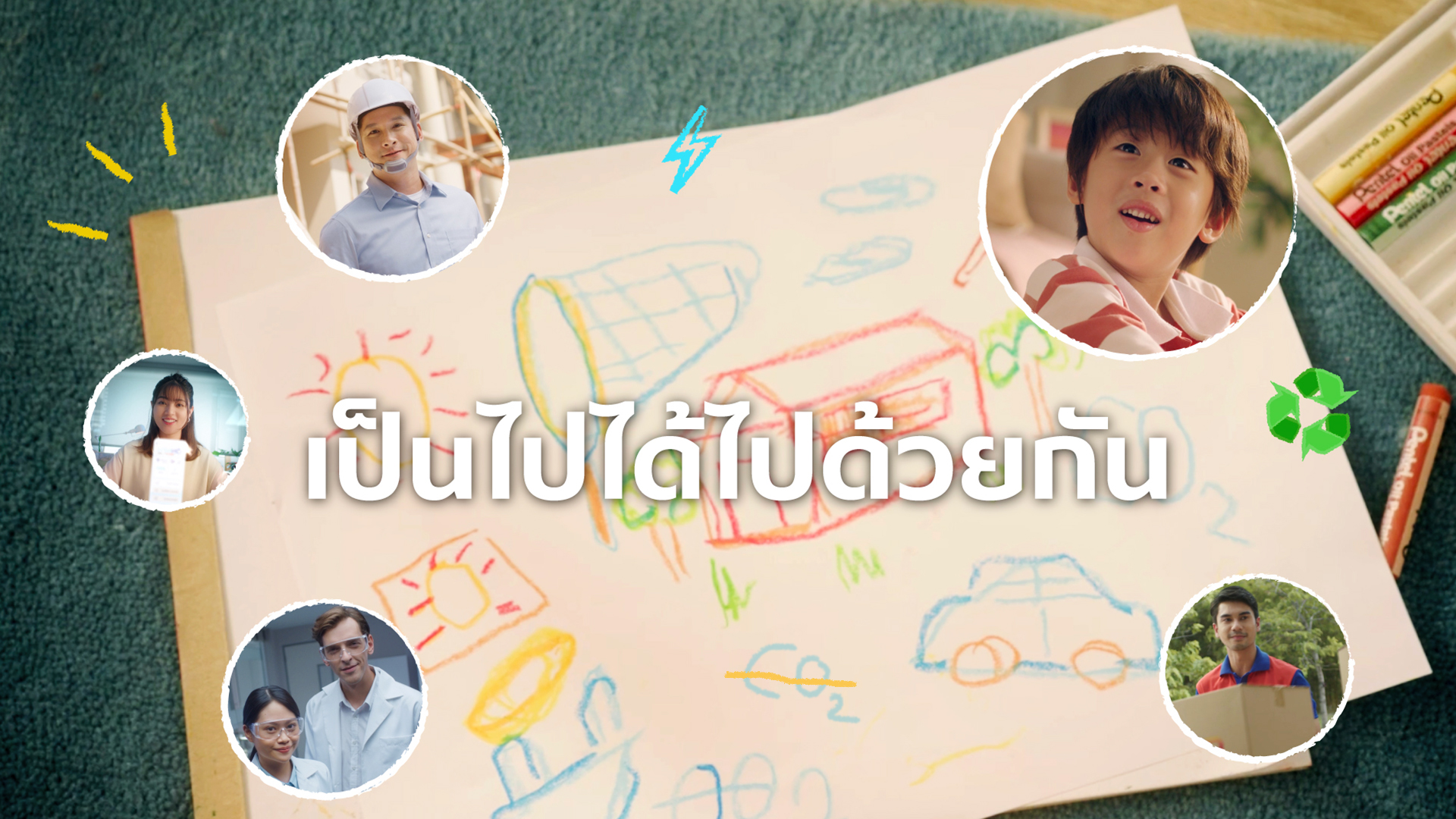 SCG The Possibilities